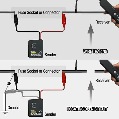 EM415Pro Automotive Electrical Open&Short Finder Circuit Tester,Tone Generator Cable Wire Breaker Fault Finder