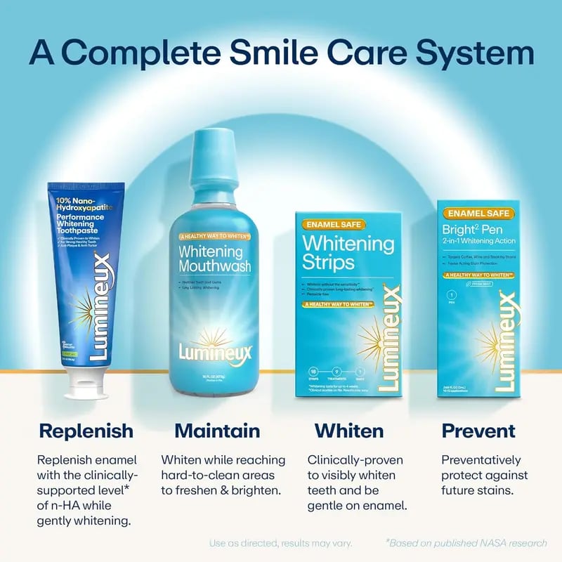 Lumineux® 10% Nano Hydroxyapatite Performance Whitening Toothpaste (3.75 Oz.) 2 Pack
