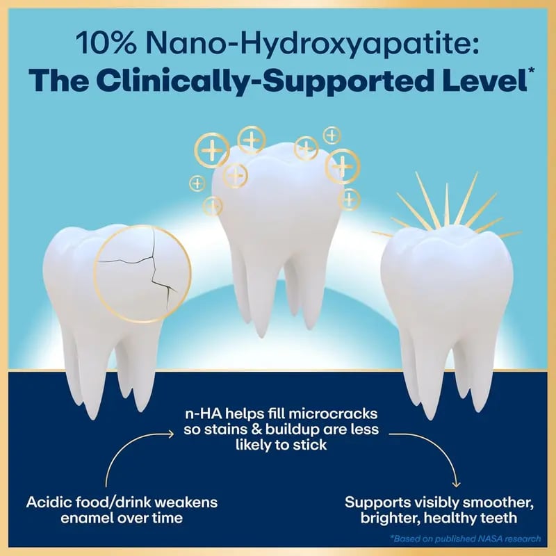 Lumineux® 10% Nano Hydroxyapatite Performance Whitening Toothpaste (3.75 Oz.) 2 Pack